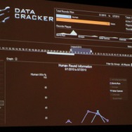 【GDC2011】ゲームを面白くするためのデータ解析・・・『Dead Space 2』の実例