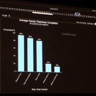 【GDC2011】ゲームを面白くするためのデータ解析・・・『Dead Space 2』の実例