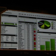 【GDC2011】ゲームを面白くするためのデータ解析・・・『Dead Space 2』の実例