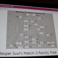 【GDC2011】毎日1億回以上遊ばれる不朽の名作パズル『Bejeweled』の10年を振り返るポストモーテム