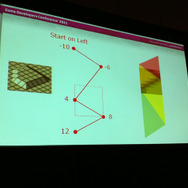 天才ゲームプロデューサー、マーク・サニーが語る彼のゲームデザイン手法の基礎 2