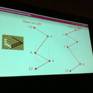 天才ゲームプロデューサー、マーク・サニーが語る彼のゲームデザイン手法の基礎 2