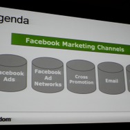 【GDC2011】ディズニー傘下のPlaydomが語ったソーシャルゲームマーケティング