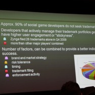 【GDC2011】ソーシャルゲームはパクリばかりか? 模倣に勝つ方法とは?