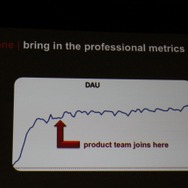 【GDC2011】ジンガ『FrontierVille』を成功に導いた要素