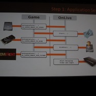 【GDC2011】クラウドゲームの世界が着々と・・・ゲーム機不要の「OnLive」最新アップデート