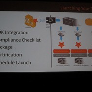 【GDC2011】クラウドゲームの世界が着々と・・・ゲーム機不要の「OnLive」最新アップデート