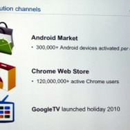 グーグルとゲーム業界・・・ますます深くなる結びつき