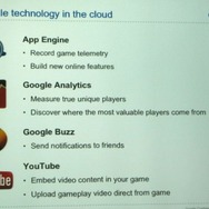 グーグルとゲーム業界・・・ますます深くなる結びつき