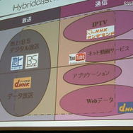 Hybridcastが目指す世界 Hybridcastが目指す世界