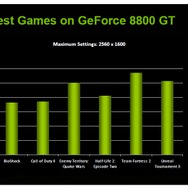 NVIDIA　普及価格帯の高性能ビデオカード『GeForce8800GT』を発表