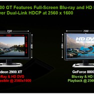 NVIDIA　普及価格帯の高性能ビデオカード『GeForce8800GT』を発表