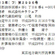 『LUX-PAIN』『Another Time Another Leaf』などのキラウェアが倒産 