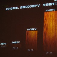 いよいよオープン化されるアメーバとサイバーエージェントのスマートフォン全体戦略