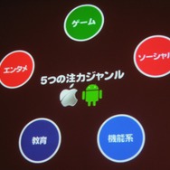 いよいよオープン化されるアメーバとサイバーエージェントのスマートフォン全体戦略
