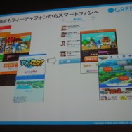 フィーチャーフォンは2015年には無くなる・・・グリーが急ピッチで進めるスマートフォンゲーム開発
