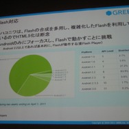 フィーチャーフォンは2015年には無くなる・・・グリーが急ピッチで進めるスマートフォンゲーム開発