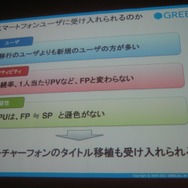 フィーチャーフォンは2015年には無くなる・・・グリーが急ピッチで進めるスマートフォンゲーム開発