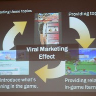 【GSTAR】コミュニティ育成がオンラインゲームを拡大する〜ゲームポット植田氏講演