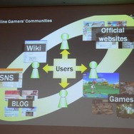 【GSTAR】コミュニティ育成がオンラインゲームを拡大する〜ゲームポット植田氏講演