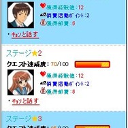 涼宮ハルヒの団結