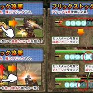 モンスターハンター Dynamic Hunting
