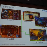 「怪盗」ベースの「忍者ロワイヤル」