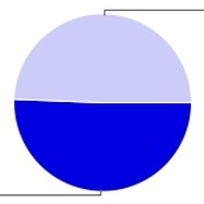 【アンケート結果発表】今週発売の新作ゲーム何を買いますか？（5/29）