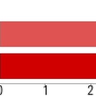 【アンケート結果発表】今週発売の新作ゲーム何を買いますか？（5/29）