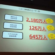 コンテンツ・エコサイクルからビジネスを拡大する「ニコニコ動画」