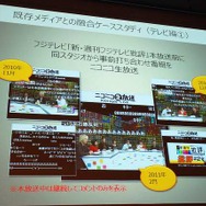 コンテンツ・エコサイクルからビジネスを拡大する「ニコニコ動画」