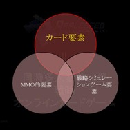 c士郎正宗/青心社/M2　Published by Gamepot Inc. / c2003,2004,2007 SQUARE ENIX CO., LTD. All Rights Reserved, Licensed to Gamepot Inc / Published by Gamepot Inc. cTECMO,LTD.2006