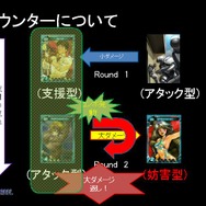 c士郎正宗/青心社/M2　Published by Gamepot Inc. / c2003,2004,2007 SQUARE ENIX CO., LTD. All Rights Reserved, Licensed to Gamepot Inc / Published by Gamepot Inc. cTECMO,LTD.2006