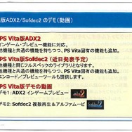 新型ゲーム機でも活躍するCRIのオーディオミドルウェア