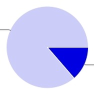 フレアレッド 買うor買わない