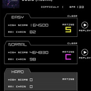 GROOVE COASTER