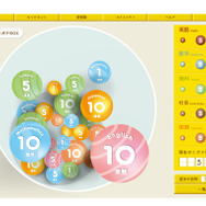 ベネッセ、ニンテンドーDSやウェブをブレンドした次世代進研ゼミについて発表