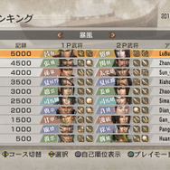 チャレンジモード ネットランキング