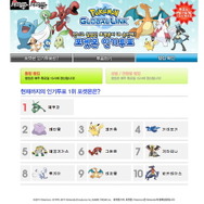 韓国で人気のポケモンキャラは? 公式サイトで投票実施 