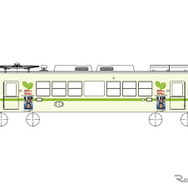 叡山電鉄700系723号車「えいでん！×けいおん！トレイン」
