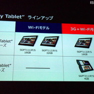 ラインナップは4モデル展開。デュアルディスプレイのPシリーズは当面3G+WiFiの1機種のみの展開