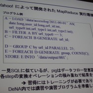 プログラミング