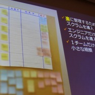 スクラムを導入