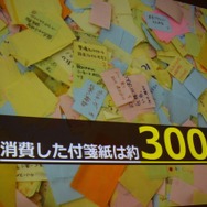 付箋紙はこれまでに3000枚以上使用