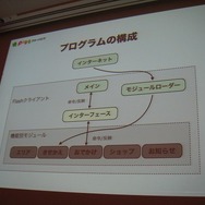【CEDEC2011レポート】毎日追加!毎週更新!「アメーバピグの作り方」