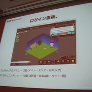 【CEDEC2011レポート】毎日追加!毎週更新!「アメーバピグの作り方」