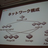 【CEDEC2011レポート】毎日追加!毎週更新!「アメーバピグの作り方」