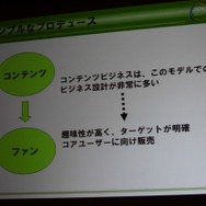 シンプルなプロデュース