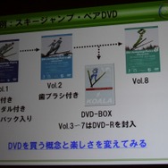 スキージャンプ・ペア