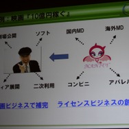 10億円稼ぐ